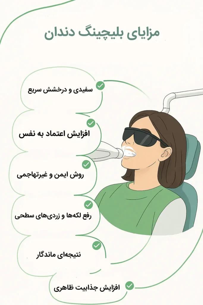 مزایای بلیچینگ دندان