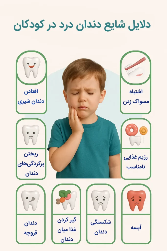 دلایل عمده دندان درد کودکان