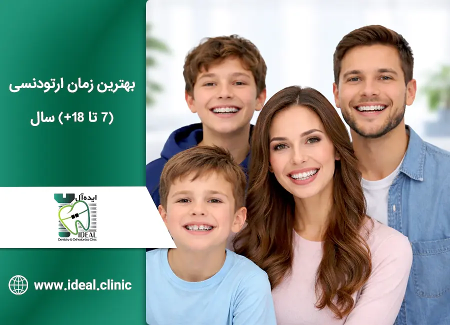 بهترین زمان ارتودنسی (7 تا +18) سال