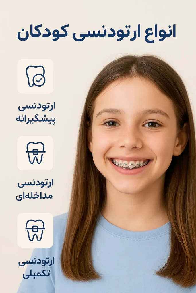 انواع ارتودنسی کودکان